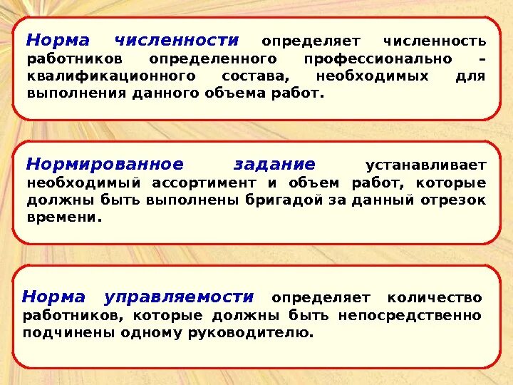 Норма численности определение. Норма численности. норма численности работников. определение нормы численности. нормативная численность персонала это.