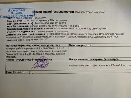 Аллергодерматит код