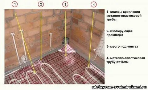 Теплые полы под унитазом