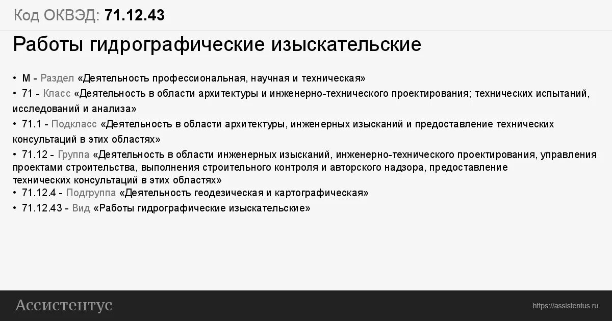 Код ОКВЭД. ОКВЭД розничная торговля. Код ОКВЭД для ИП розничная торговля. ОКВЭДЫ для розничной торговли. Поменялся оквэд