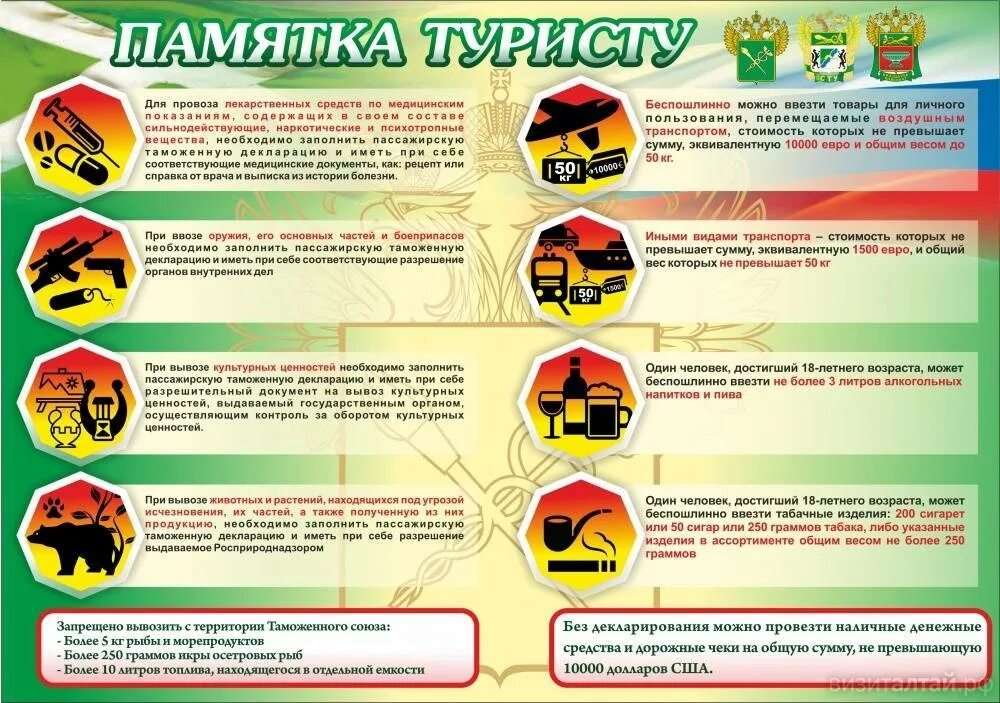 Что нельзя вывозить из турции туристам