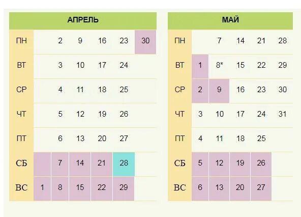 Какого числа в апреле рабочая суббота