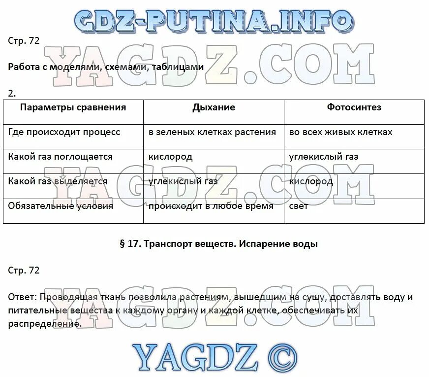 Параграф 17 растительные сообщества. Биология 6 класс класс Плешаков. Биология 6 класс учебник Сивоглазов 2020. Гдз по биологии 6 класс Сивоглазов Плешаков. Гдз по биологии 6 класс учебник Сивоглазов Плешаков.