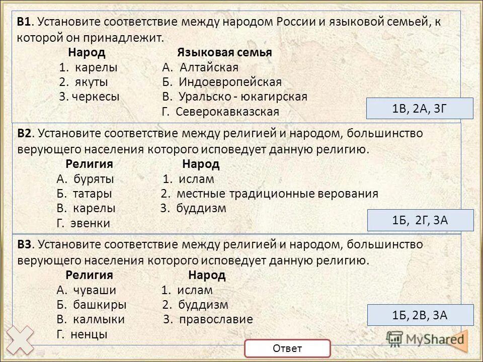 Соответствие семья народ