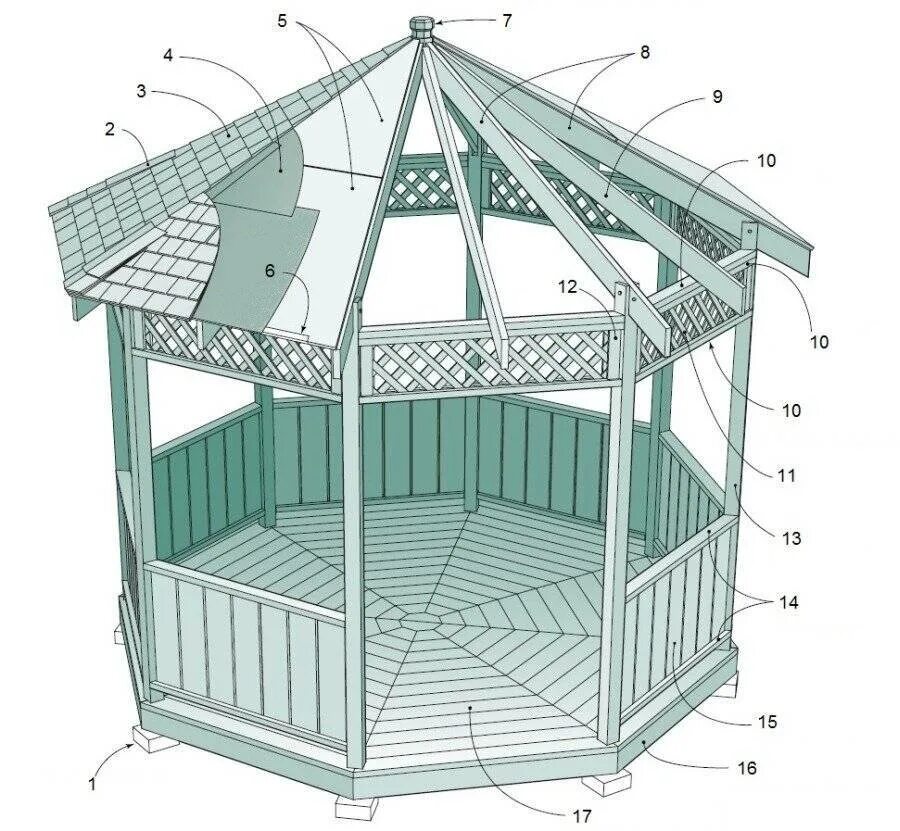 Какие размеры беседки. Wooden Gazebo беседки. Шестиугольная беседка чертежи. Беседка восьмигранная чертеж деревянная. Беседка 8 угольная чертеж.