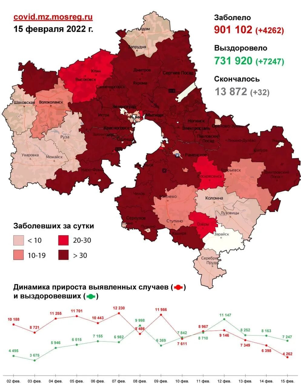 Сколько заболевших коронавирусом в белгородской. Карта заболеваний. Распространение коронавирусной инфекции Covid-19 в России 2020 -2022.