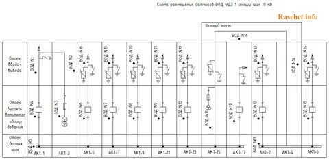Яок 5401 щ схема
