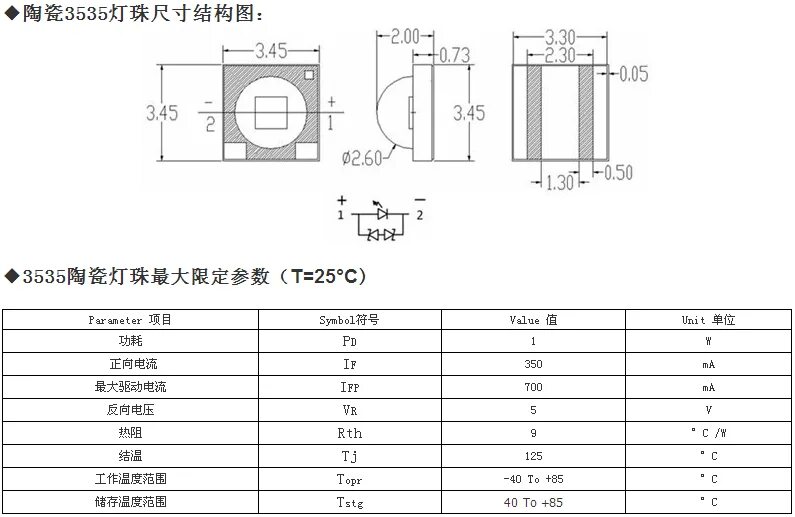 светодиод datasheet. диод osram 0402 datasheet. светодиод 5 мм длинный плюс. светодиод datasheet 1. светодиод 10 мм 12 вольт даташит.