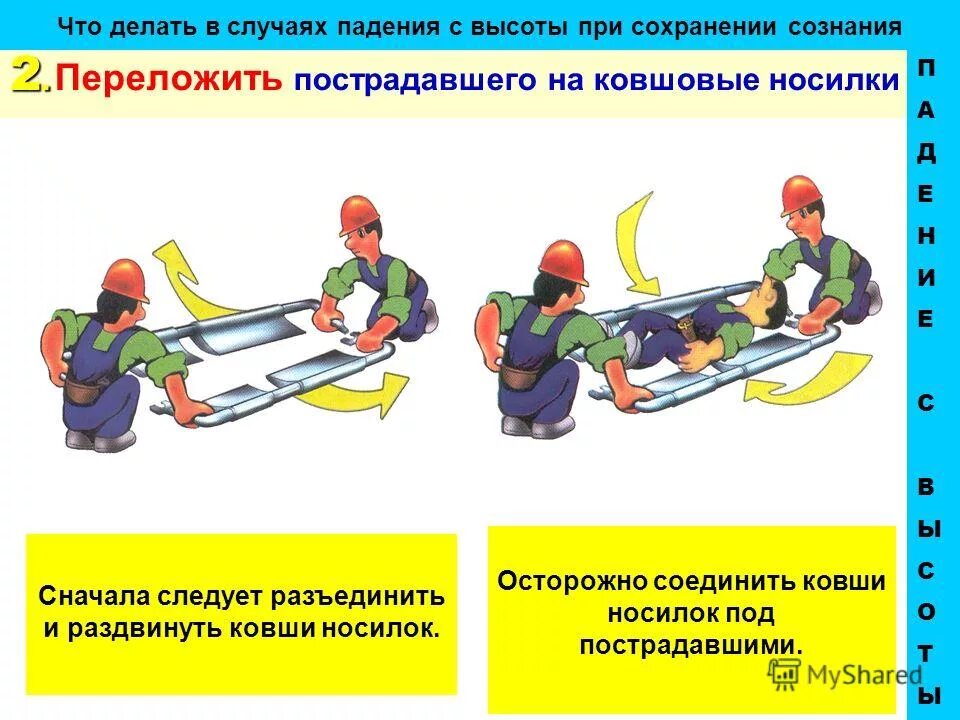 первая помощь при работе на высоте. первая помощь при работе на высоте. первая помощь при работе на высоте. первая помощь при работе на высоте. поражение электрическим током на высоте.