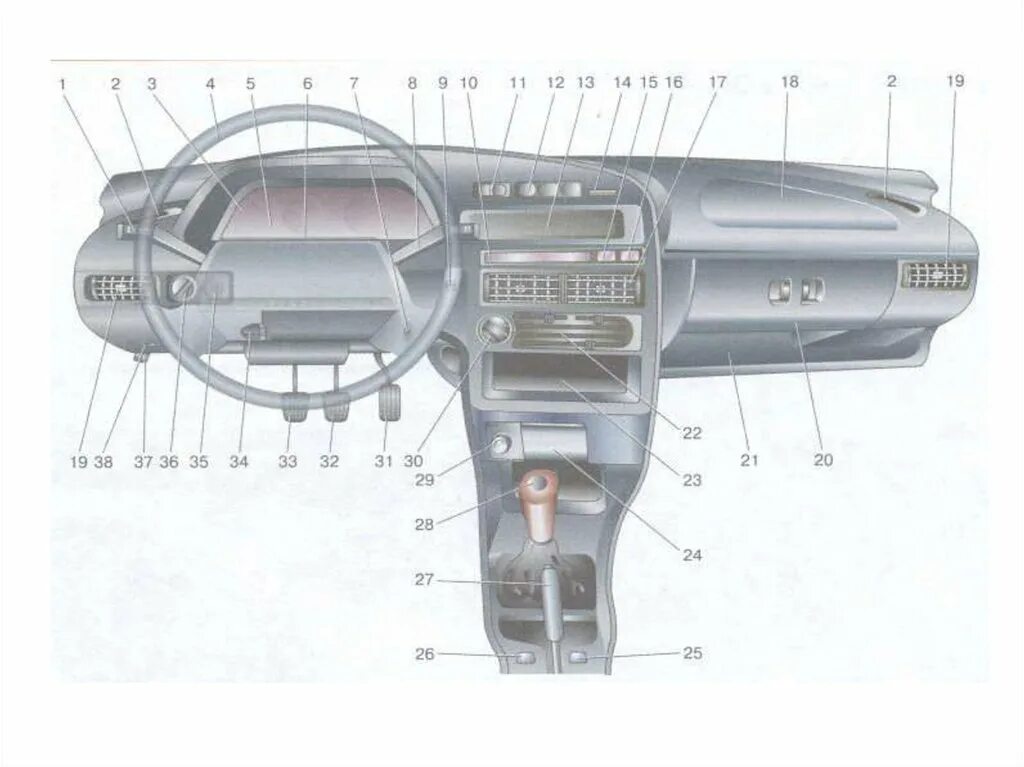 Где находиться торпеда. ВАЗ 2114 панель управления приборов. Торпеда ВАЗ 2114 органы управления приборная. Панель управления ВАЗ 2109 высокая. Панель приборов и управления ВАЗ 2109.