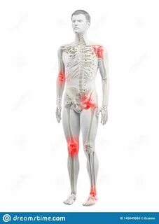 Body hurt