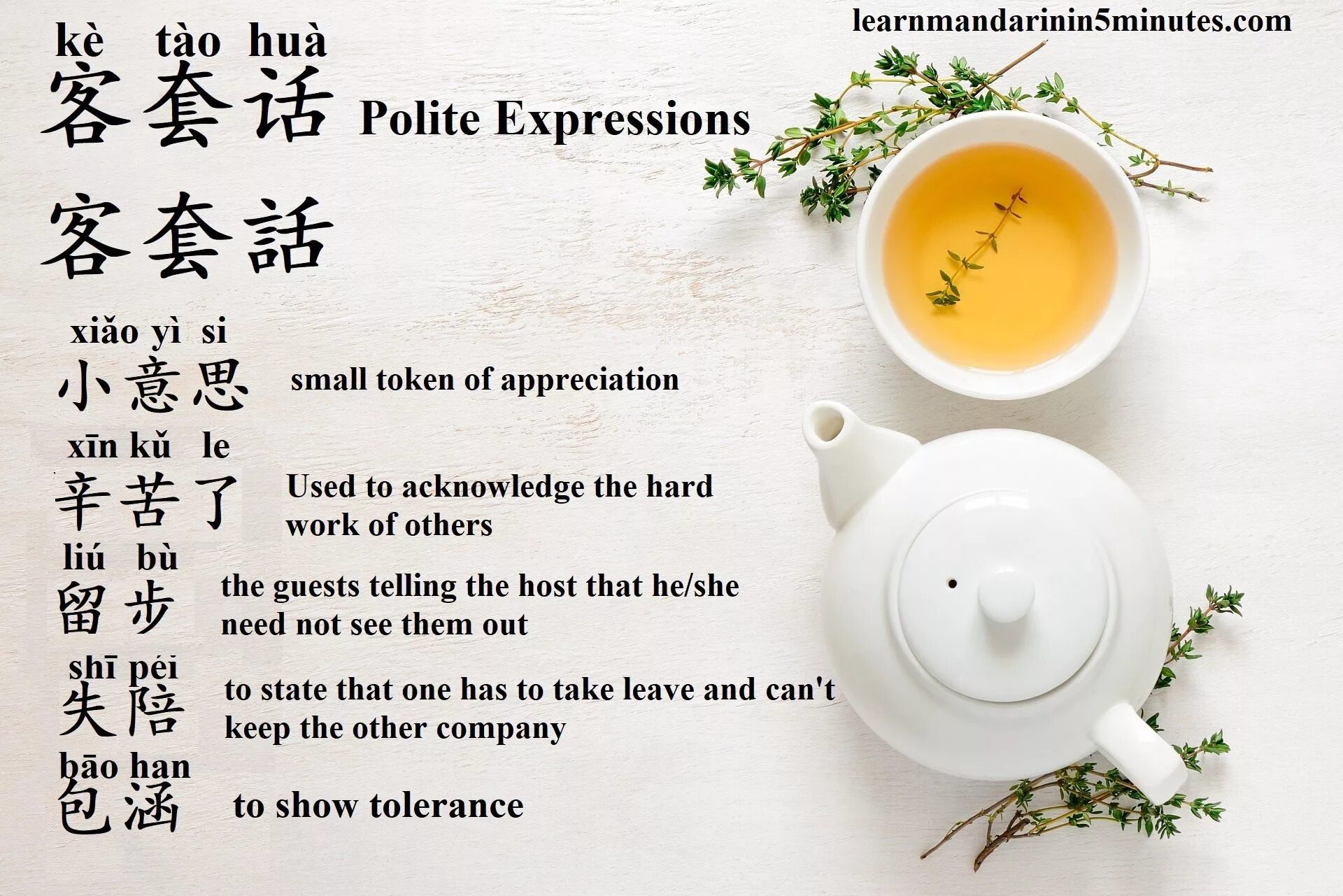 Do you know chinese. Chinese phrases. basic chinese phrases. daily expressions in korean. polite expressions in korean.