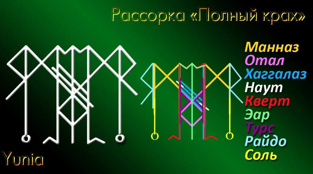 Рунический став разрушение отношений. Рунические ставы. Разрушить отношения рунный став. Руна обрыв привязок.