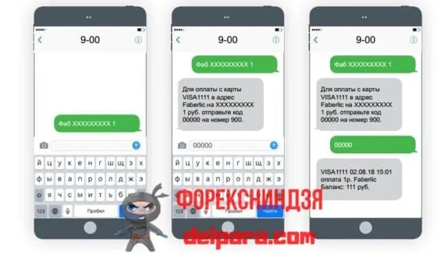 Как проверить баланс карты сбербанка по смс. Номер Сбербанка 900. Короткие номера Сбербанка 900. Баланс Сбербанк 900. По номеру 900 запрос баланса.