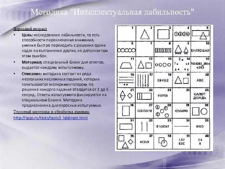 Интеллектуальные тесты с ответами. Тест методика"интеллектуальная лабильность".. Интеллектуальная лабильность (в.т. Козлова). Методика интеллектуальная лабильность стимульный материал. Методика интеллектуальная лабильность ответы на тест.