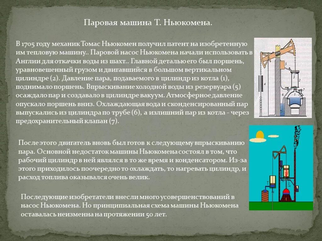 Изобретение насоса