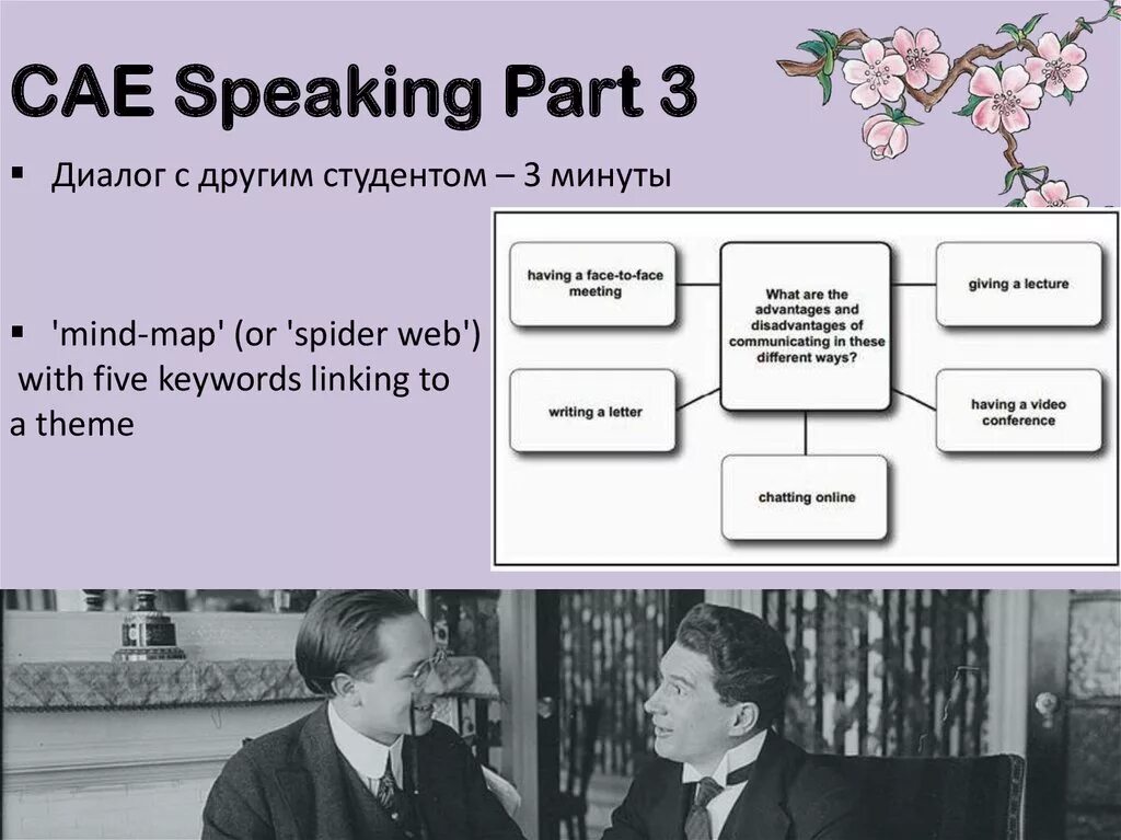 FCE speaking Part 3. CAE speaking Part 3. Говорение FCE. Задания FCE speaking. Speaking dialogue