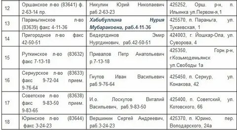 Автобус йошкар ола светлый расписание 2024