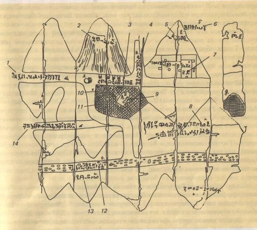 Египетская карта золотых рудников. Египетская карта золотых приисков. Карты древних египтян. Первые карты в древности.