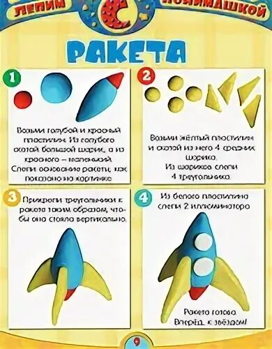 Поэтапная лепка ракеты. Лепка из пластилина ракета в средней группе. Ракета из пластилина подготовительная группа. Схема лепки ракеты в подготовительной группе. Лепка ракета в средней группе