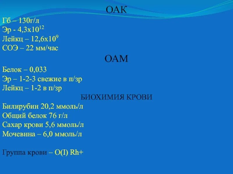 130 Г/Л. Х 1012/Л В 1мм3. 0,033 Г/Л. 3 Г/Л это.