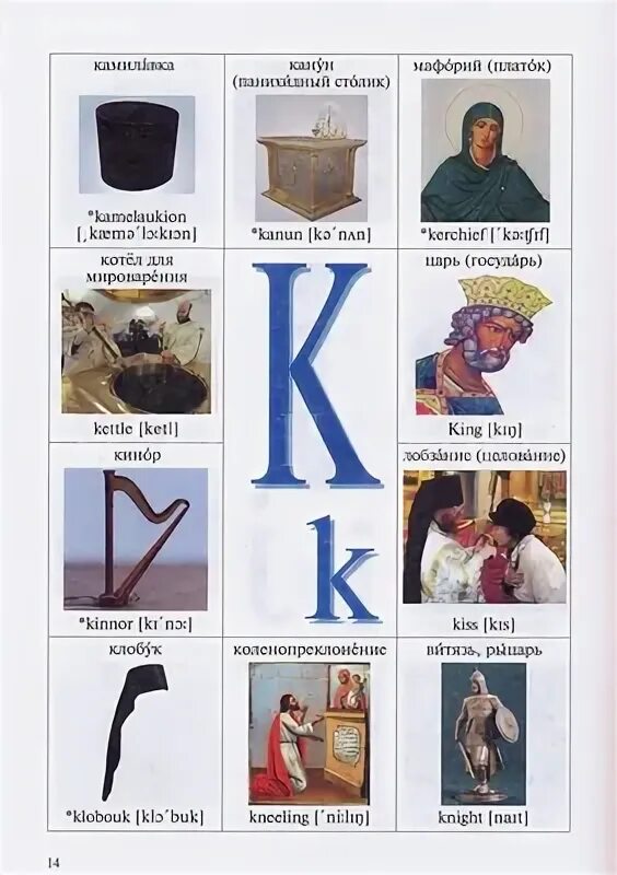 православный на английском. православный словарь православный. православный на английском. надписи на церковных крестиках. православный на английском.