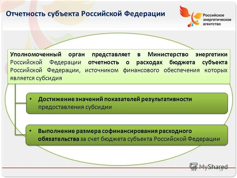 Порядок предоставление субсидий бюджетам субъектов. Порядок предоставление субсидий бюджетам субъектов