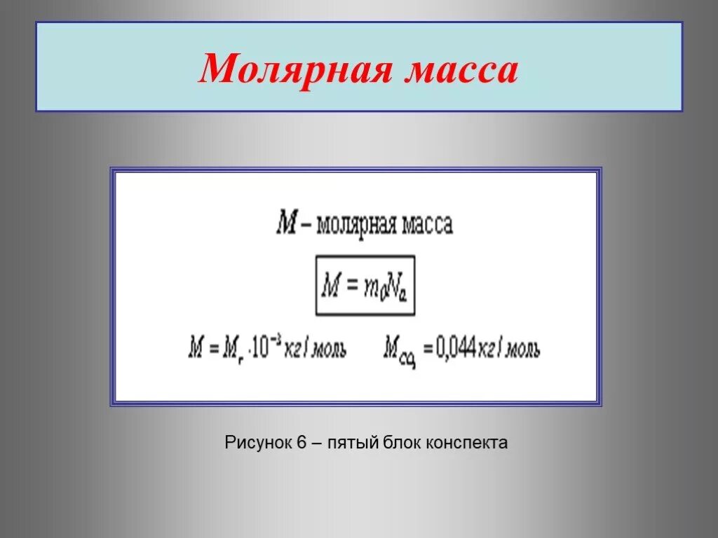 Молярная масса. Молярная масса лития. Молярная масса фтора. Молярная масса золота. Молярная масса 0 028