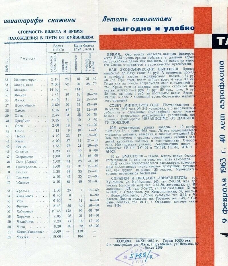 Куйбышев электричка. Поезд Москва Симферополь СССР остановки. Москва-Одесса поезд расписание. Поезд Свердловск Симферополь маршрут. Поезд Москва Симферополь в советские годы.