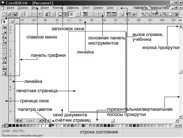 Окно coreldraw. Окно программы coreldraw. Рабочее окно coreldraw. Coreldraw рабочая область. Coreldraw меню.