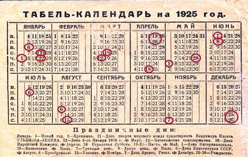 2025 год по старому календарю Старославянское летоисчисление