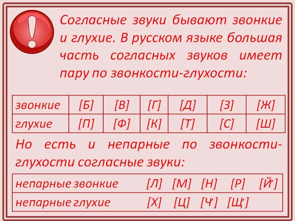 Розового буквы и звуки. Фонетический разбор слова правила. Фонетический разбор правило. Правила фонетического разбора. Фонетический разбор слова правила разбора.