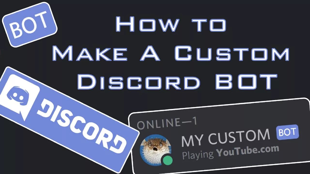 Custom discord. Genai бот дискорд. custom inventory discord bot. друга изи бот.