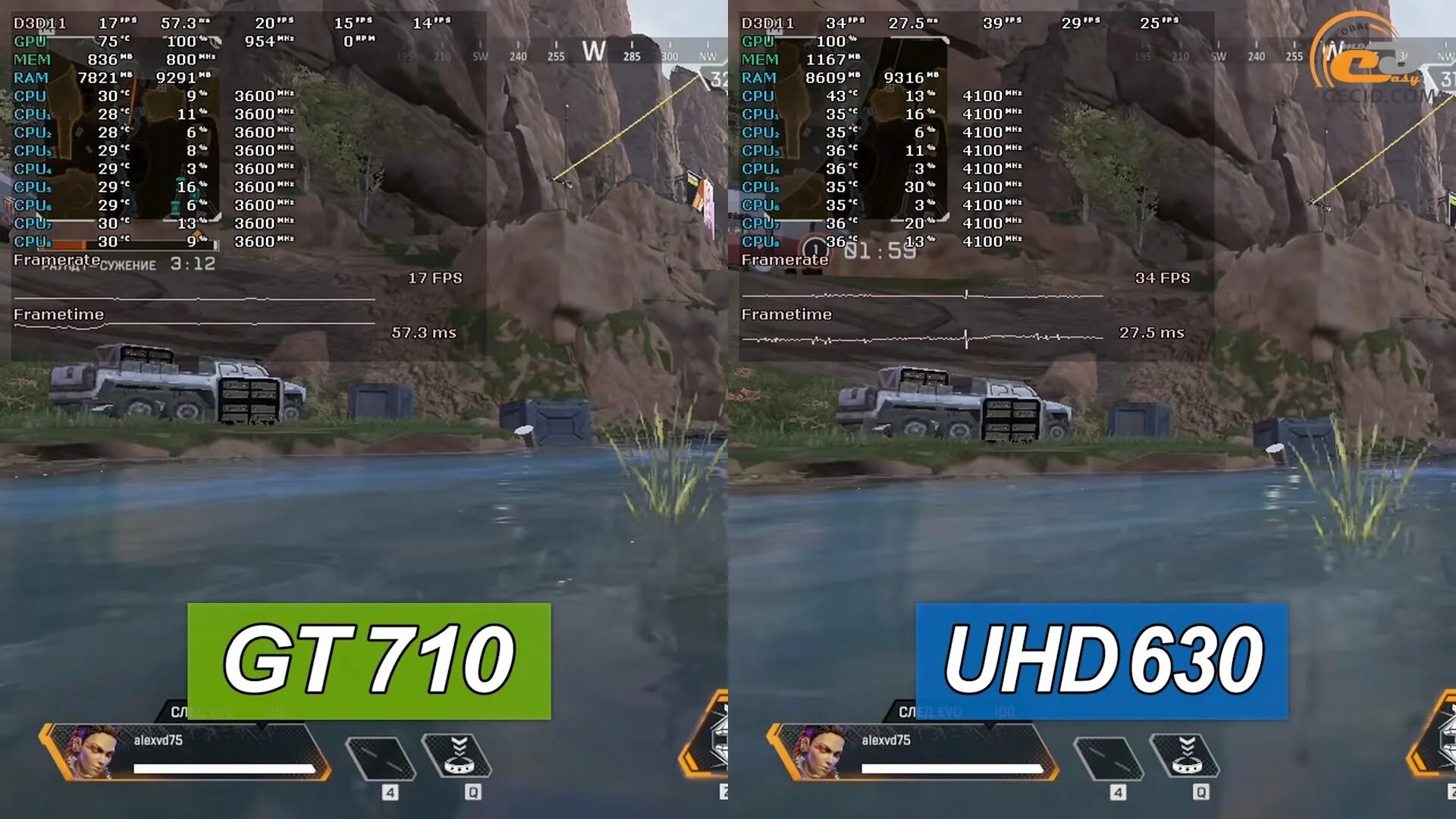 Uhd graphics 630. UHD 630 характеристики. Intel UHD Graphics 630 видеокарта. Игры на gt 710.