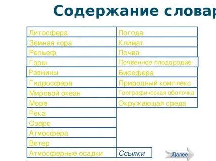 Словарь содержание