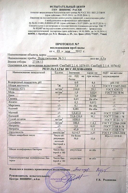 Карта качества воды. Протокол питьевой воды. Протокол исследования воды питьевой. Наименование пробы воды. Протокол испытаний воды питьевой.