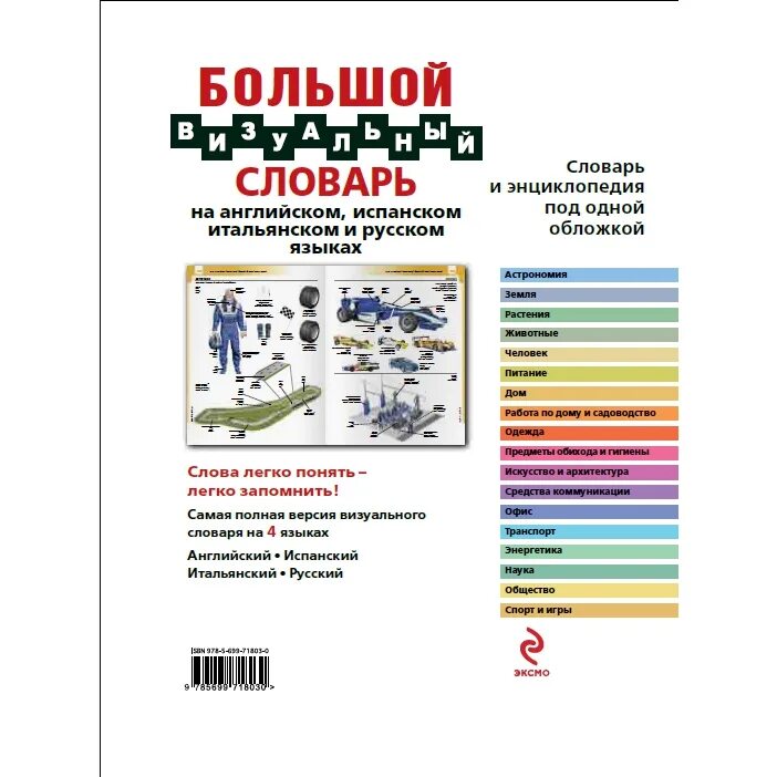 Английский испанский словарь. Большой визуальный словарь. Визуальный словарь английского языка. Итальянско-русский визуальный словарь. Испанский визуальный словарь.