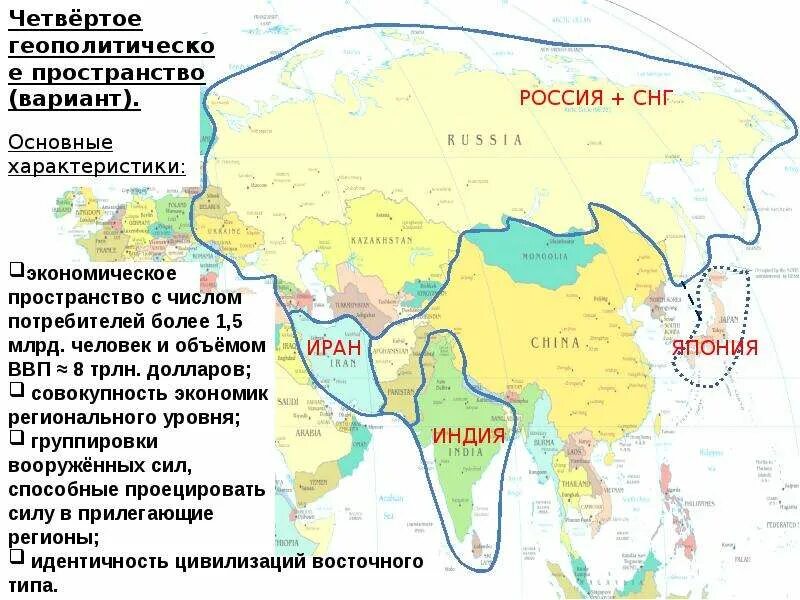 Пространство страны это. Современное геополитическое пространство. пространство в геополитике это. мировое геополитическое пространство.
