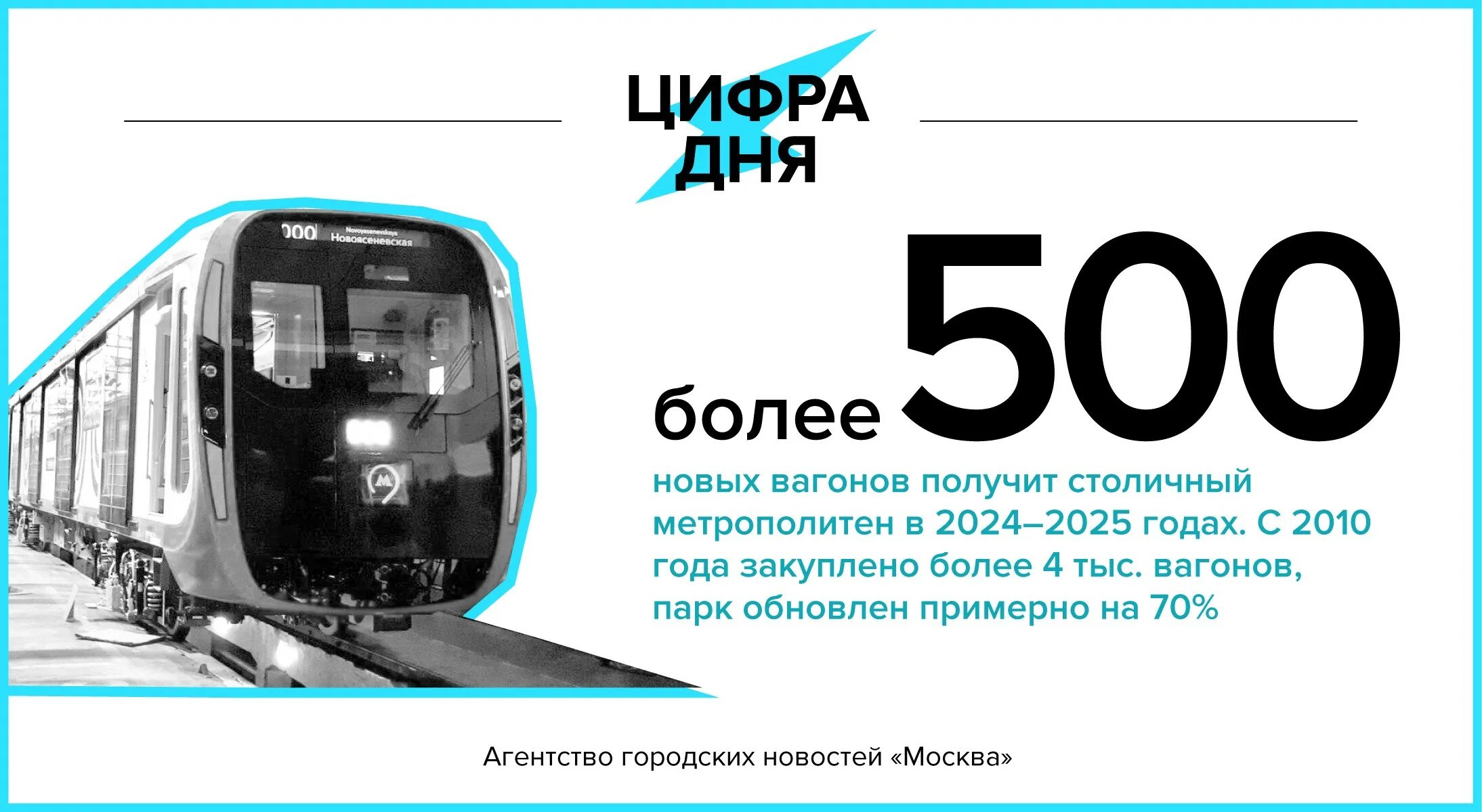 Проезд в метро в январе 2024