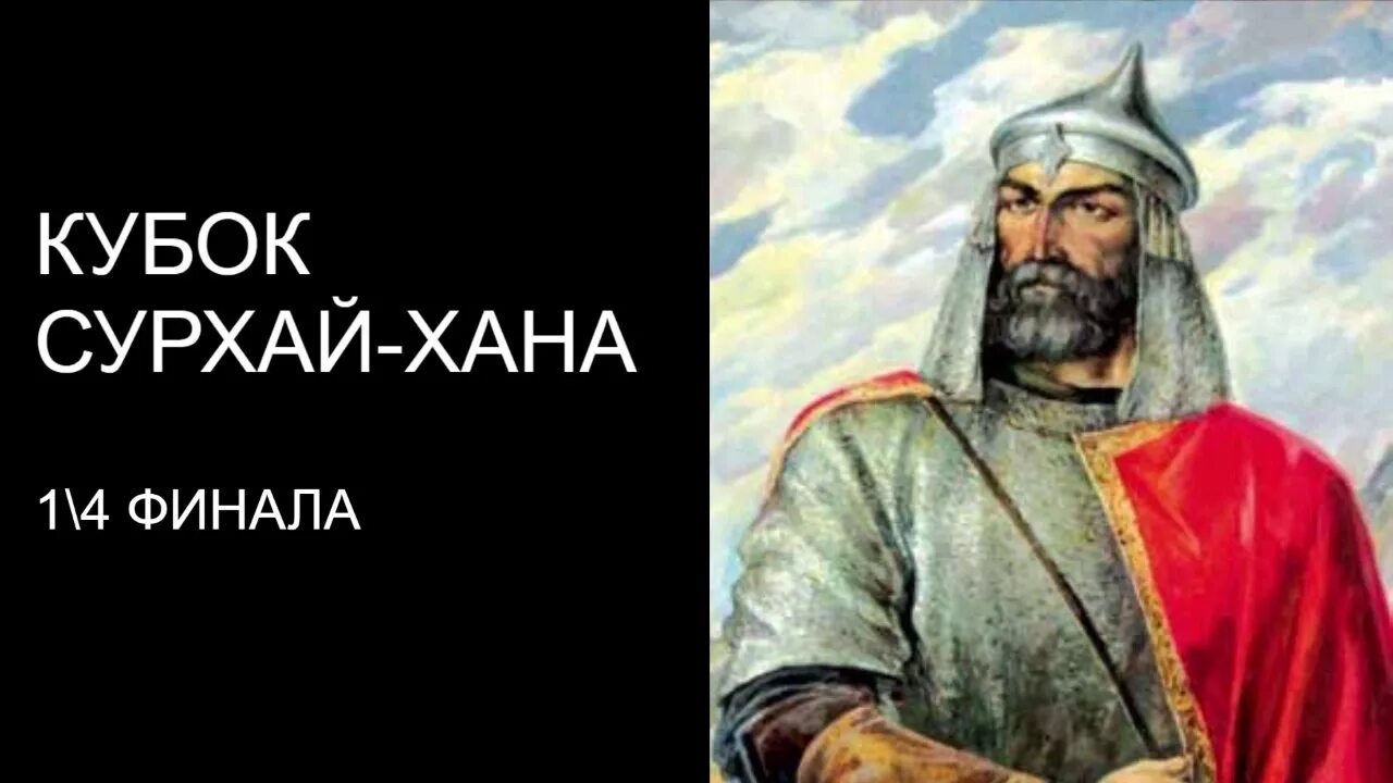 Сурхай хана. Чолак Сурхай Хан. Сурхай Хан 2 Казикумухский. Хан Муртазали Казикумухский. Портреты Сурхай-Хан Казикумухский.