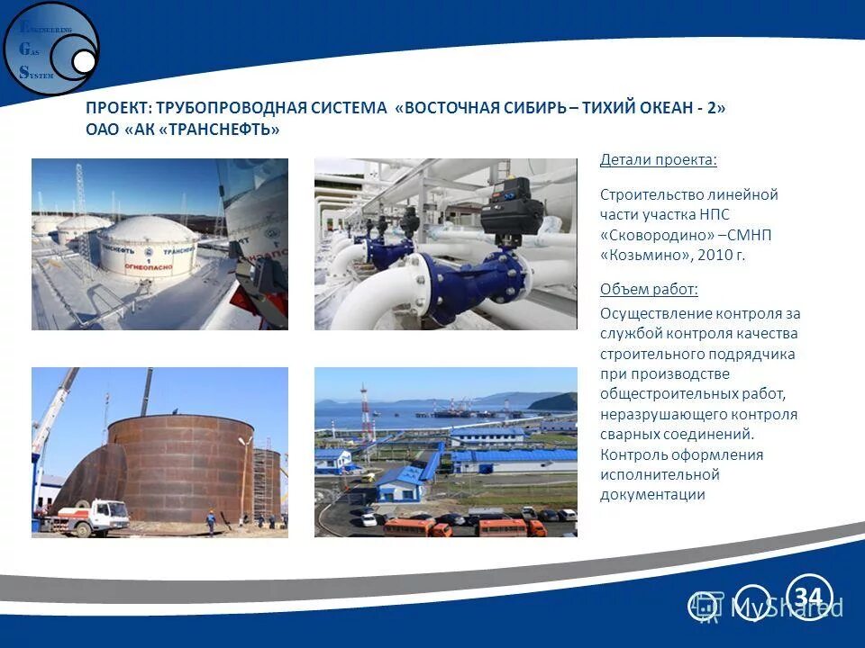 тема инжиниринг