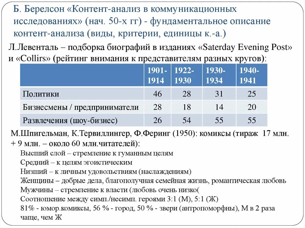 Матрица контент анализа пример. Классификатор контент-анализа. Образец контент анализа. Образец таблицы классификатора контент анализа.