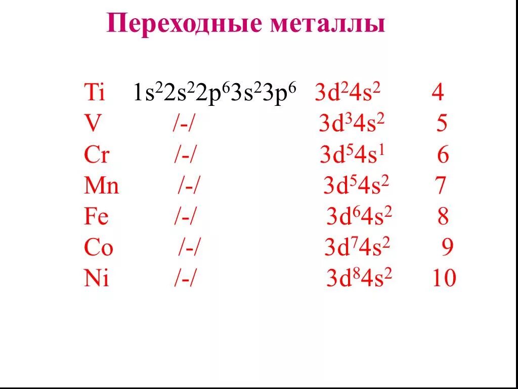 Металлы переходной группы. Переходные металлы. Переходные металлы d элементы. Металлы и переходные металлы. Переходные металлы в таблице.