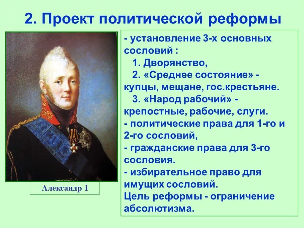 Функции александре 1. Проект реформы Сперанского 1809. Политические проекты Сперанского.