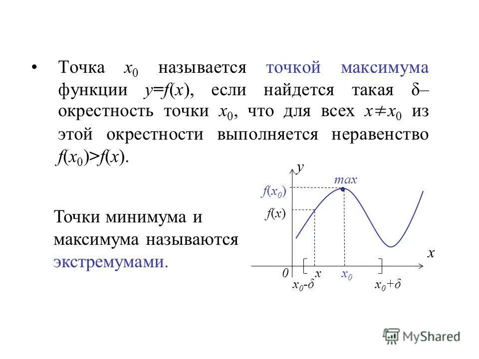 Окрестностью точки а называют интервал