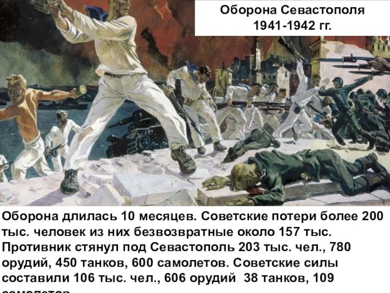 Дейнека оборона Севастополя. Дейнека оборона Севастополя 1942. 30 Октября 1941 года началась Героическая оборона Севастополя. Картина оборона Севастополя Автор. Битва за крым дата