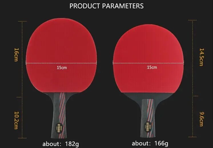 Размер ракетки для настольного тенниса. Габариты теннисной ракетки для настольного тенниса. Ракетка для пинг понга Размеры. Диаметр ракетки для настольного тенниса. Ширина ракетки для настольного тенниса.
