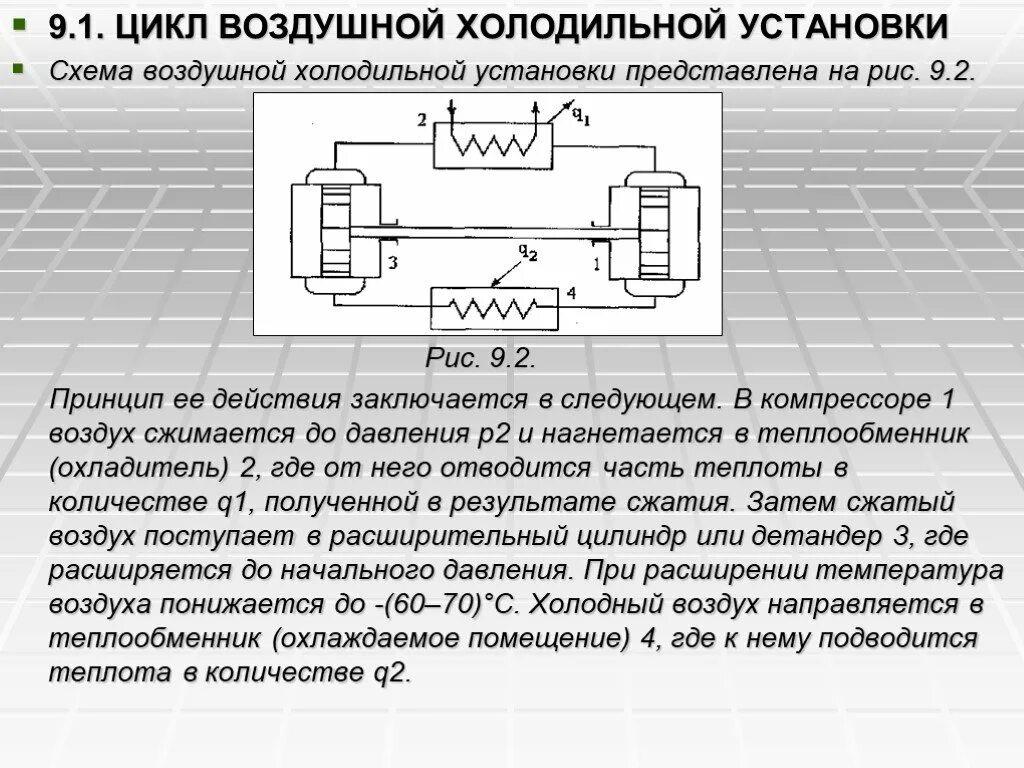 Принцип действия заключается в. Схема циклов в холодильных установках. Схема воздушной холодильной установки. Схему и цикл воздушной холодильной машины. Устройство холодильной машины принцип работы.