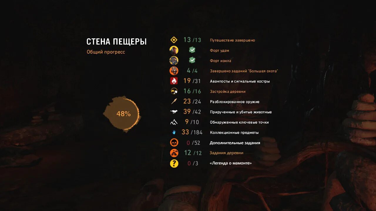 Far Cry Primal системные требования. Чит коды в фар край праймал. Far Cry 4 коллекционные предметы. Far cry primal системные