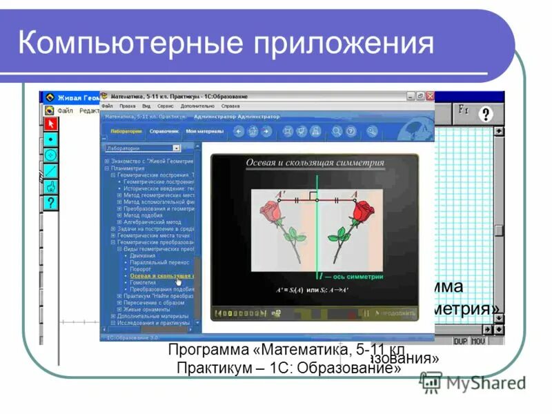 Команда машинной программы схематически. Программа для конвертирования. Модели управления изменениями. Программа реорганизации. Стратегия преобразования.